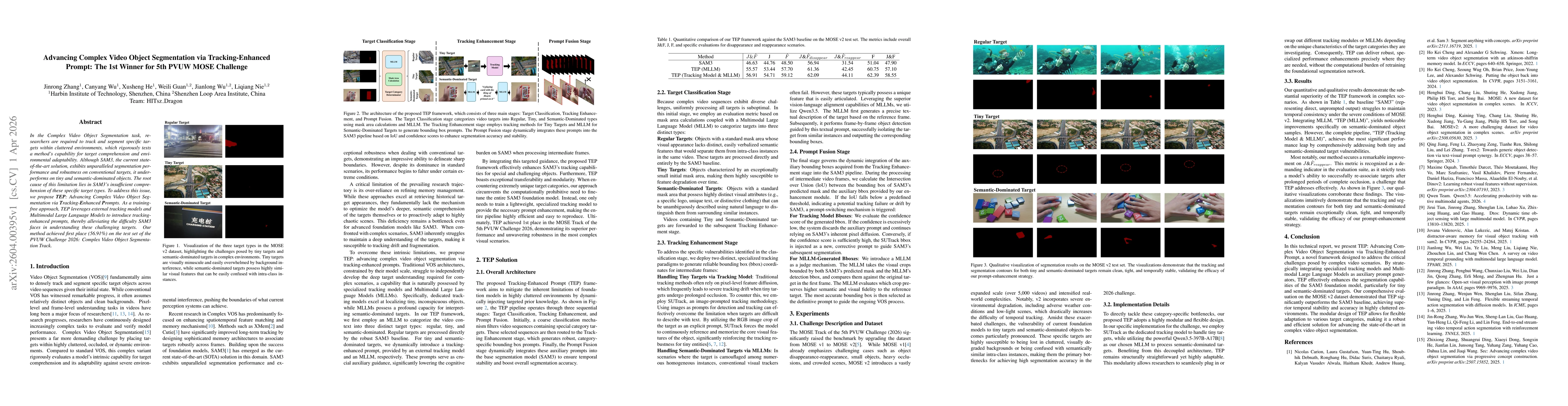Thumbnail for Advancing Complex Video Object Segmentation via Tracking-Enhanced Prompt: The 1st Winner for 5th PVUW MOSE Challenge