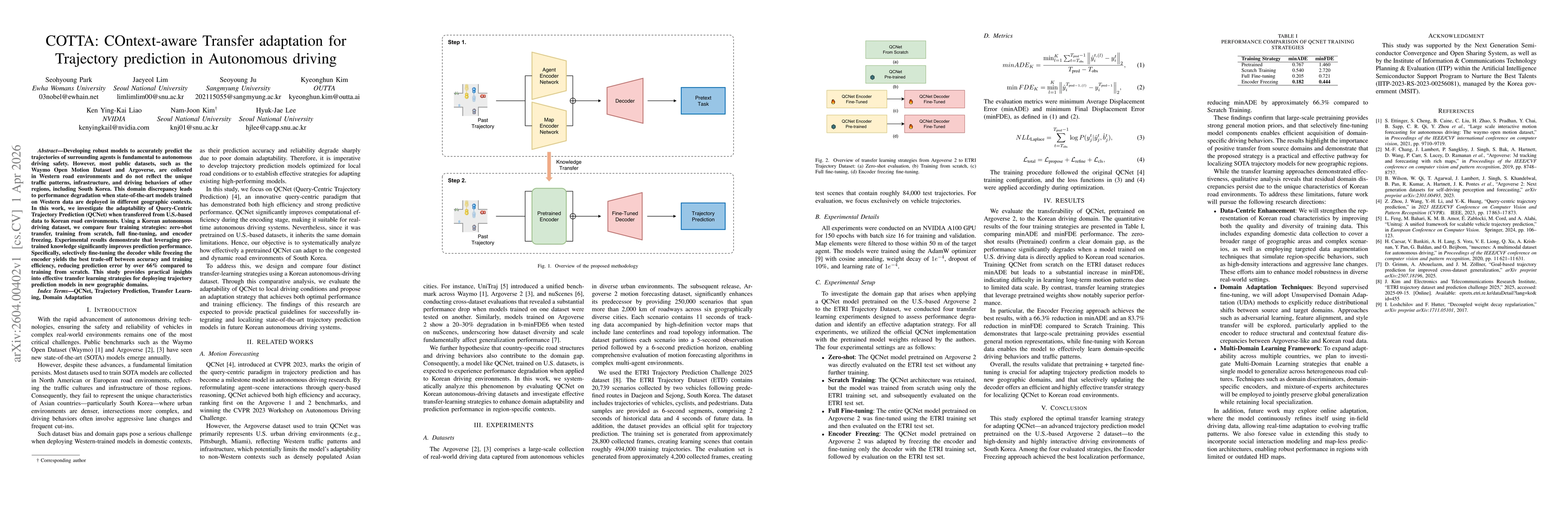 Thumbnail for COTTA: Context-Aware Transfer Adaptation for Trajectory Prediction in Autonomous Driving