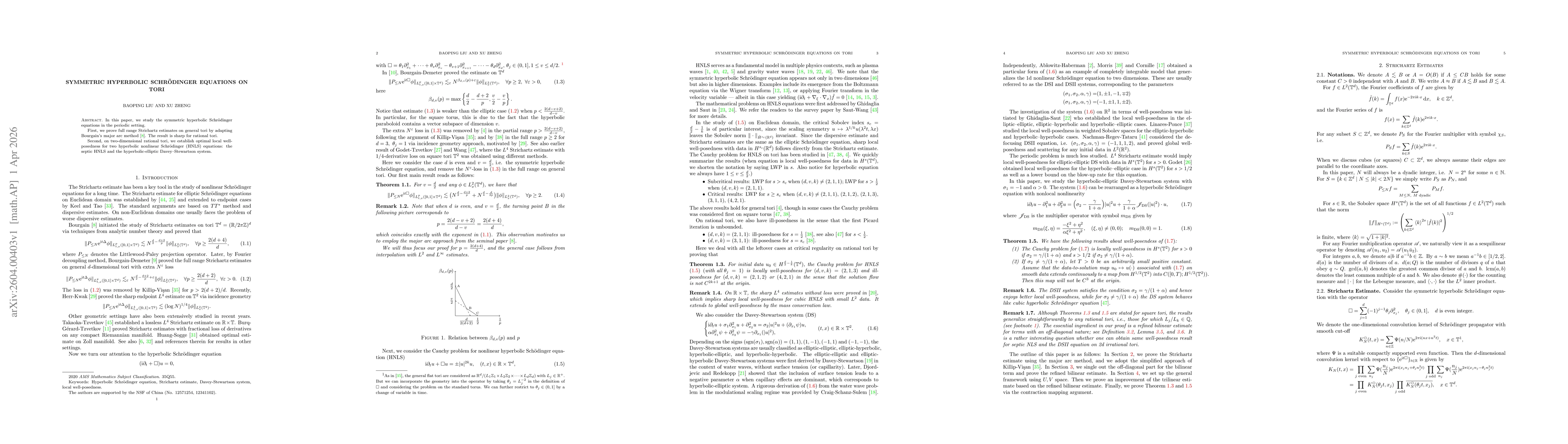Thumbnail for Symmetric hyperbolic Schrödinger equations on tori