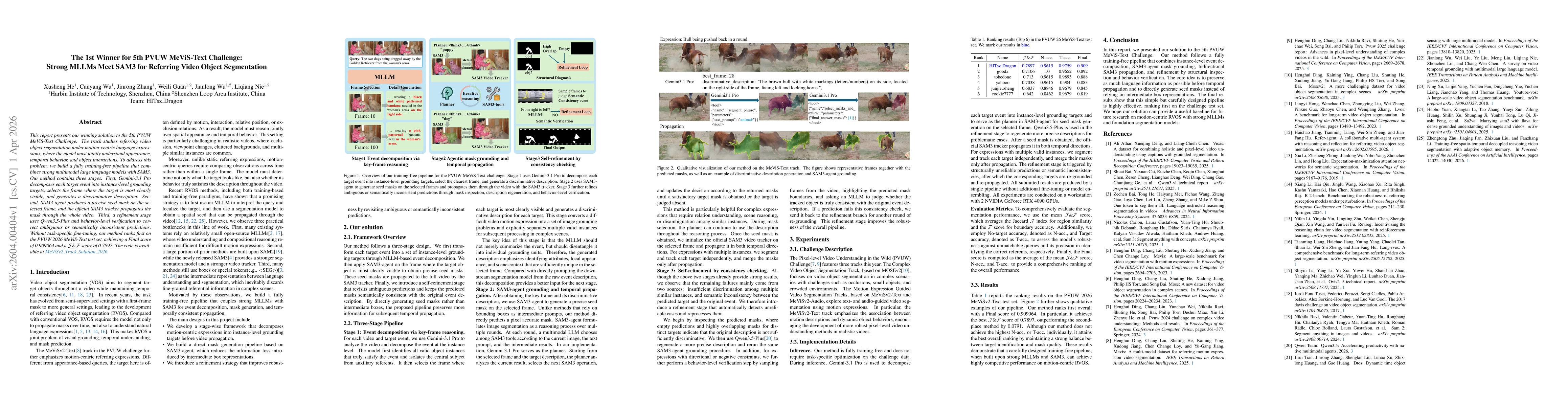 Thumbnail for The 1st Winner for 5th PVUW MeViS-Text Challenge: Strong MLLMs Meet SAM3 for Referring Video Object Segmentation