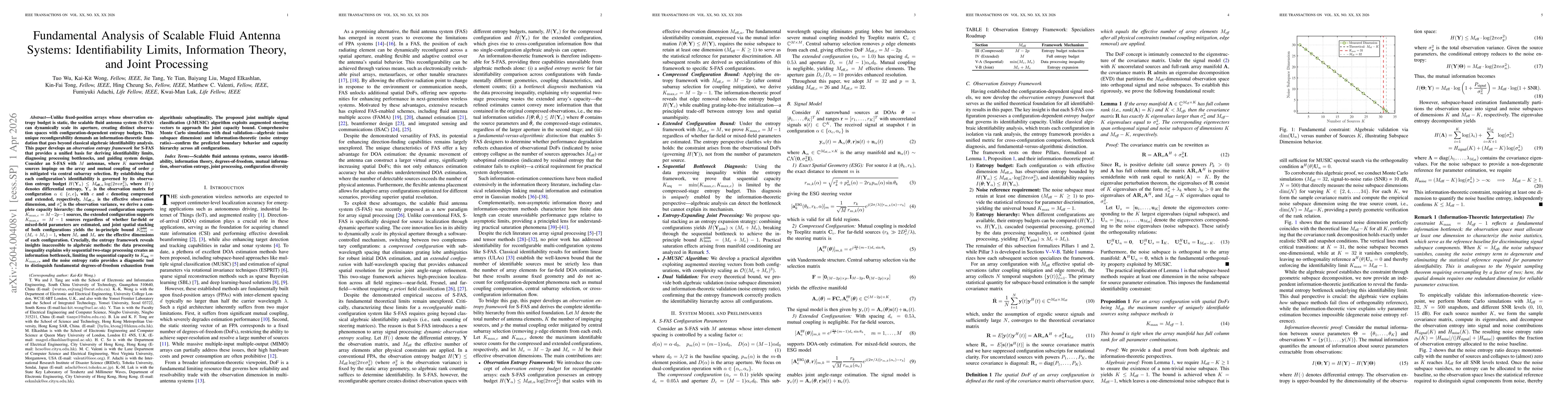 Thumbnail for Fundamental Analysis of Scalable Fluid Antenna Systems: Identifiability Limits, Information Theory, and Joint Processing