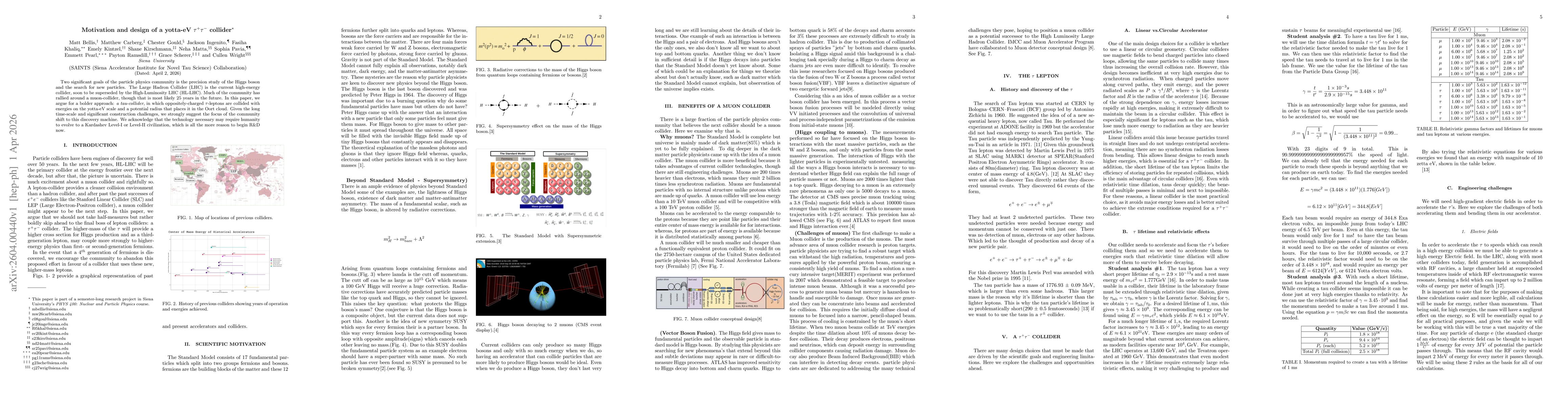 Thumbnail for Motivation and design of a yotta-eV $τ^+τ^-$ collider