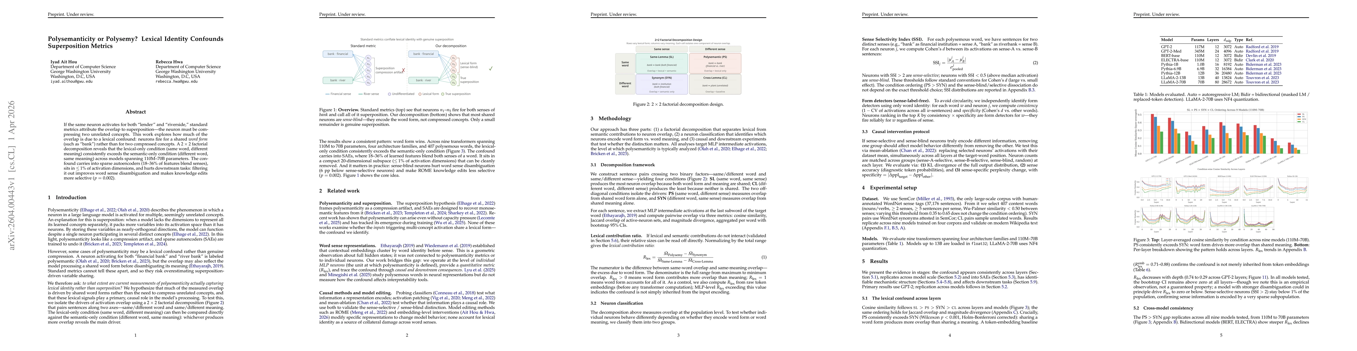 Thumbnail for Polysemanticity or Polysemy? Lexical Identity Confounds Superposition Metrics