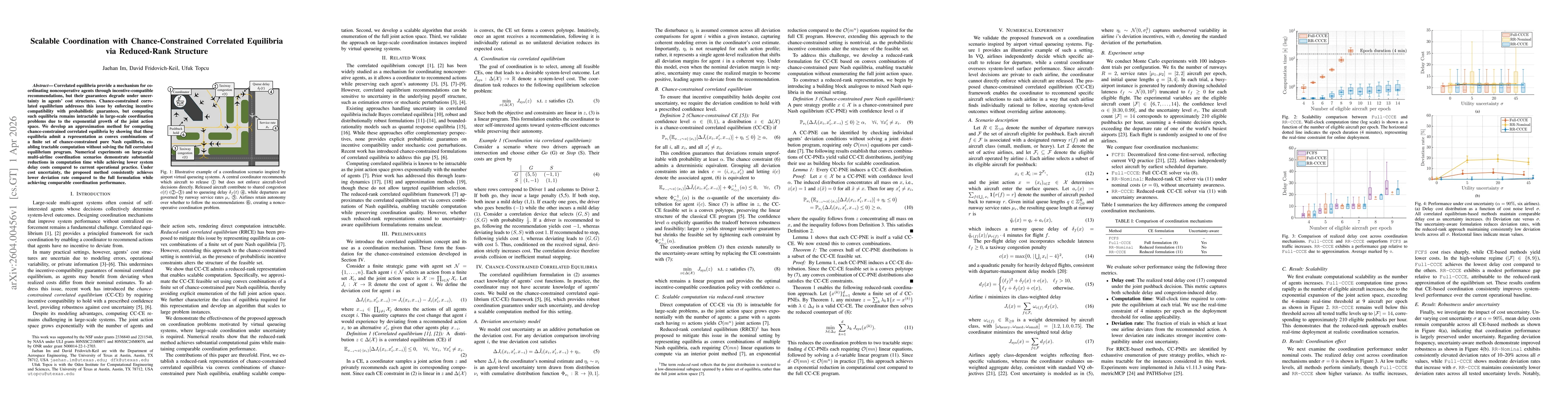 Thumbnail for Scalable Coordination with Chance-Constrained Correlated Equilibria via Reduced-Rank Structure