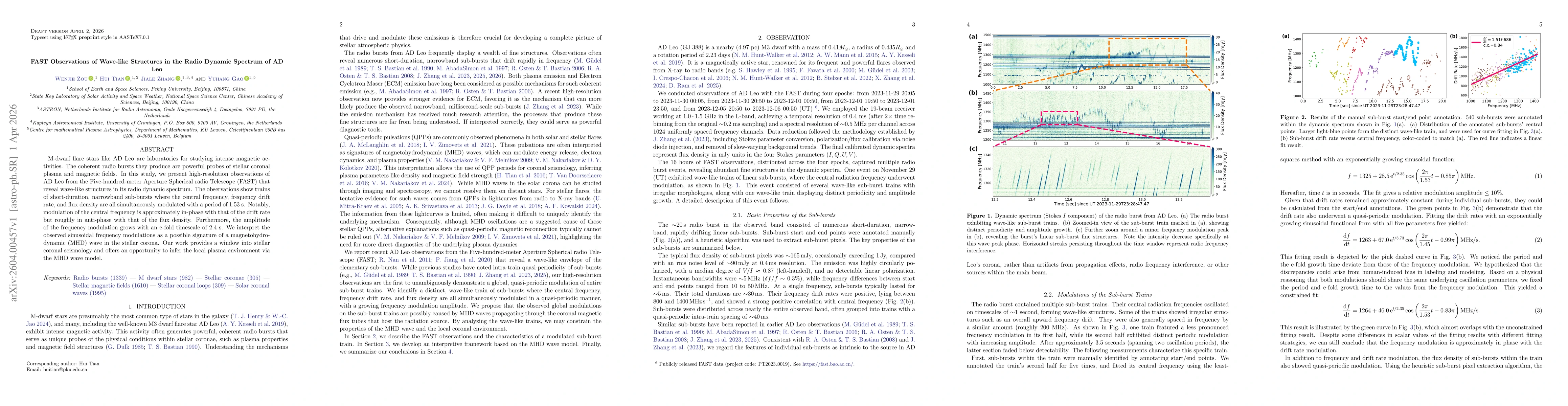 Thumbnail for FAST Observations of Wave-like Structures in the Radio Dynamic Spectrum of AD Leo