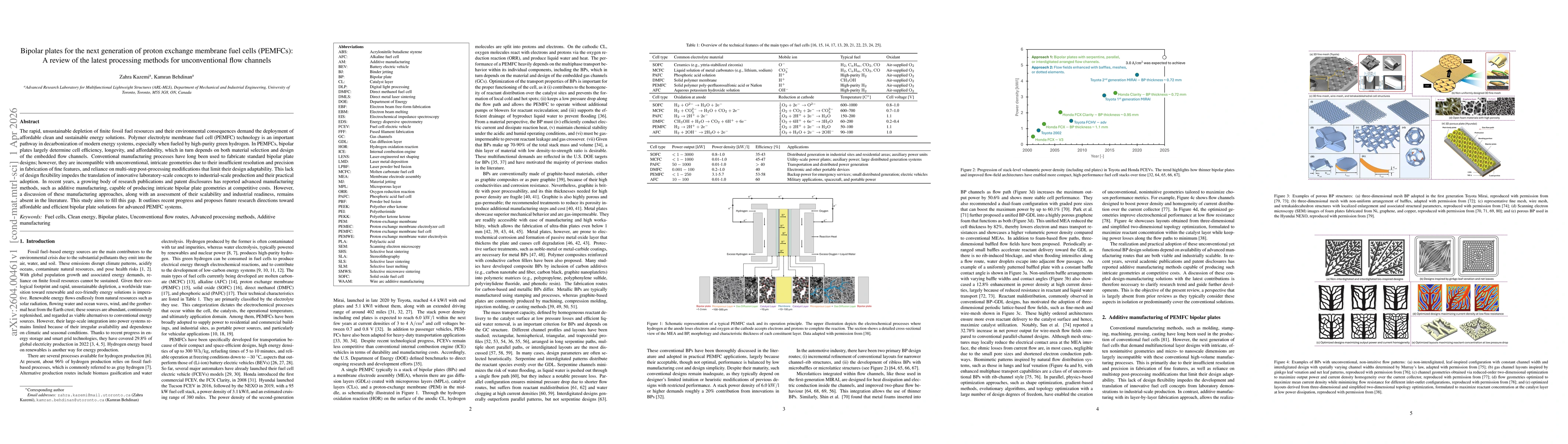 Thumbnail for Bipolar plates for the next generation of proton exchange membrane fuel cells (PEMFCs): A review of the latest processing methods for unconventional flow channels