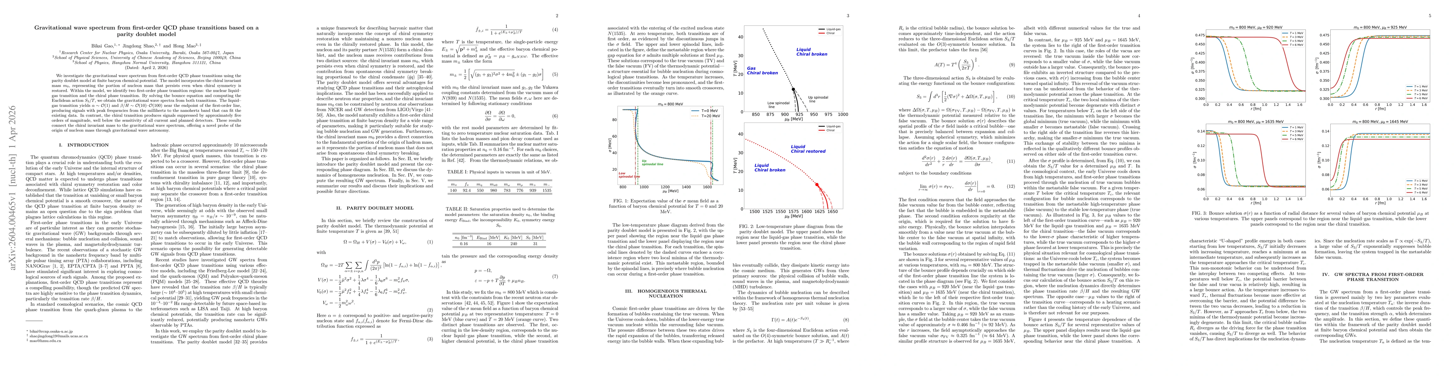 Thumbnail for Gravitational wave spectrum from first-order QCD phase transitions based on a parity doublet model