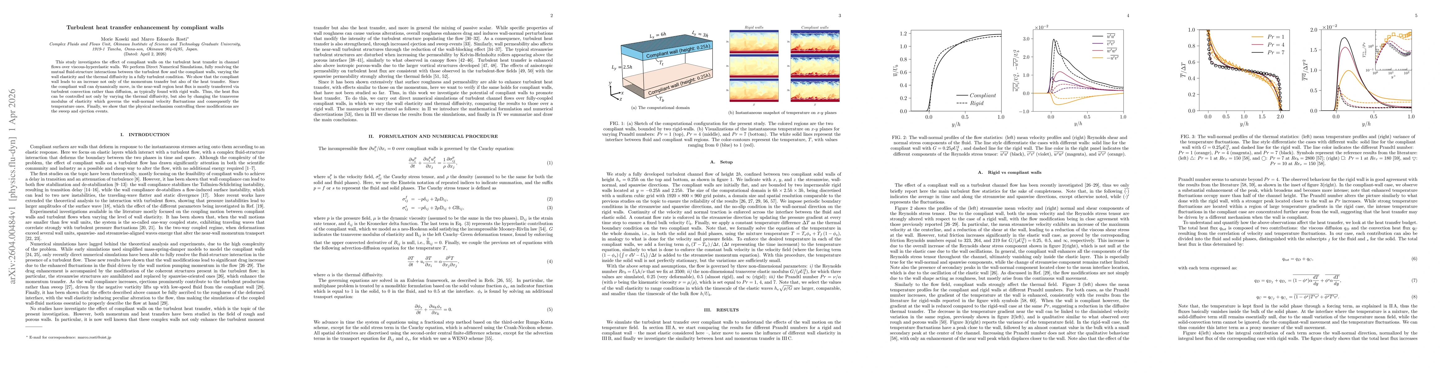 Thumbnail for Turbulent heat transfer enhancement by compliant walls