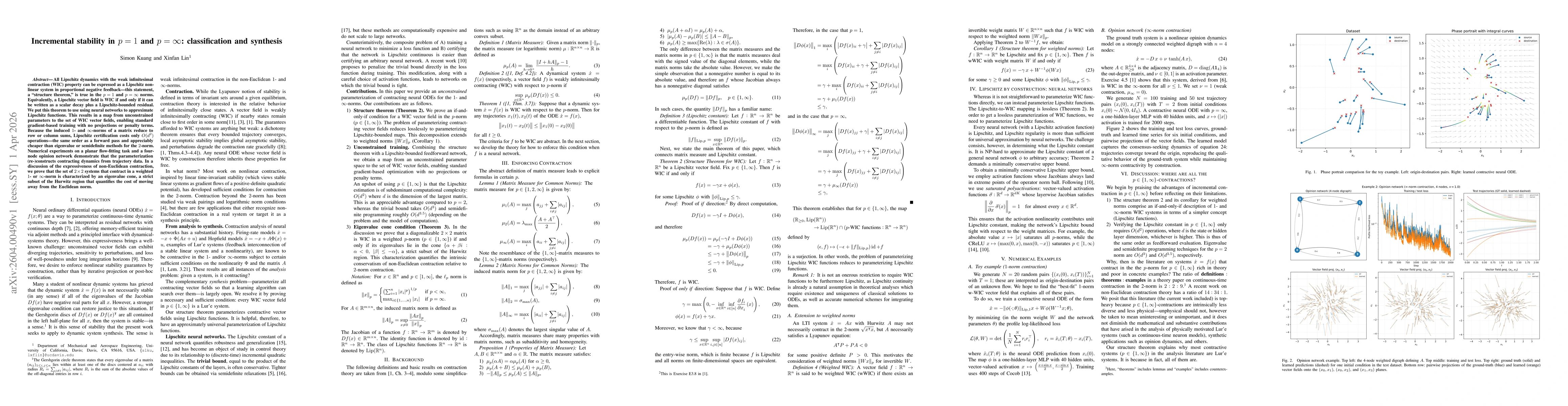 Thumbnail for Incremental stability in $p=1$ and $p=\infty$: classification and synthesis