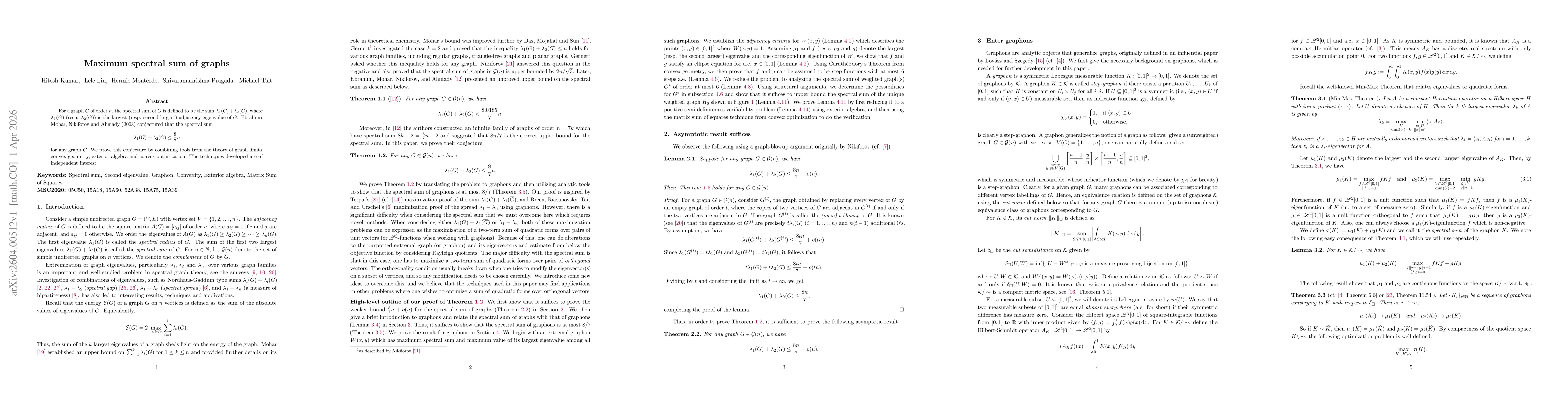 Thumbnail for Maximum spectral sum of graphs