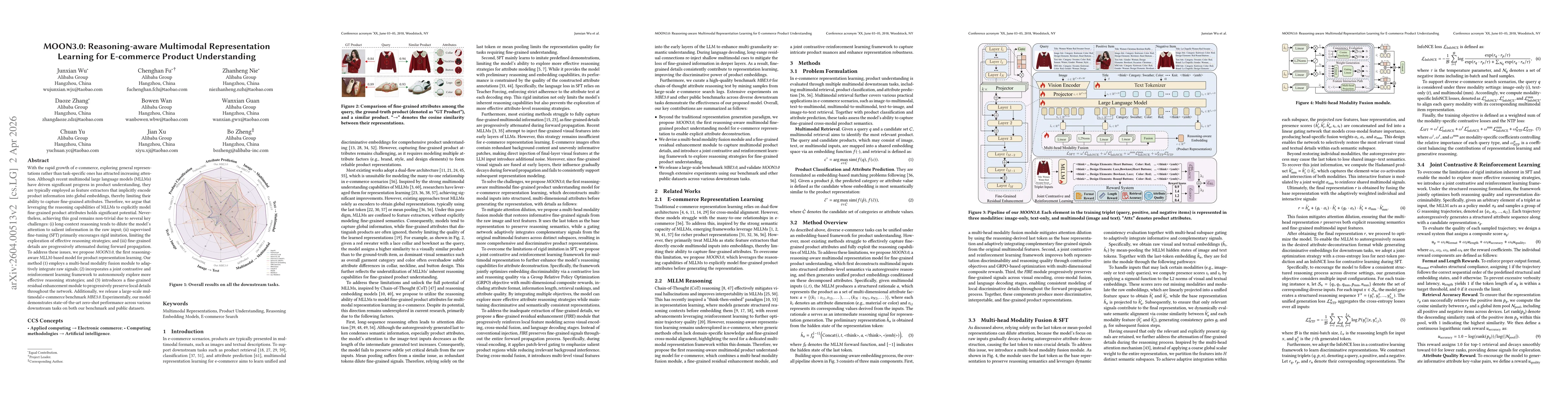 Thumbnail for MOON3.0: Reasoning-aware Multimodal Representation Learning for E-commerce Product Understanding