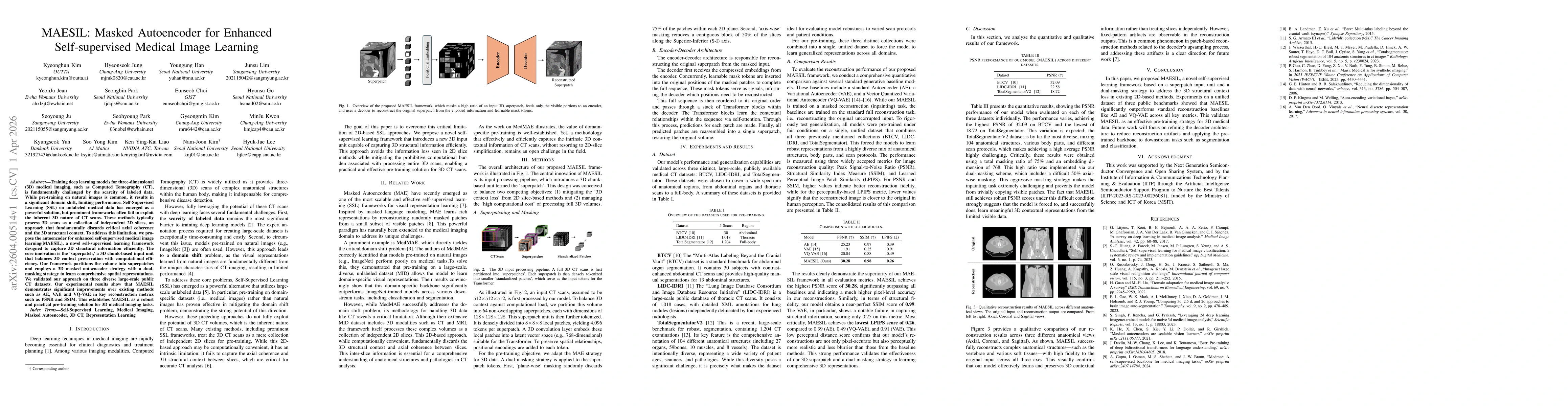 Thumbnail for MAESIL: Masked Autoencoder for Enhanced Self-supervised Medical Image Learning