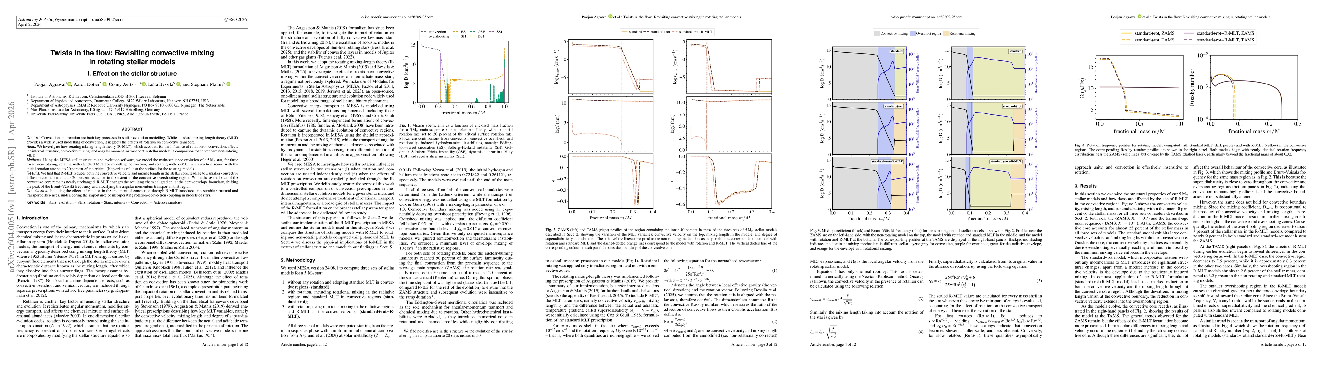 Thumbnail for Twists in the flow: revisiting convective mixing in rotating stellar models. I. Effect on the stellar structure