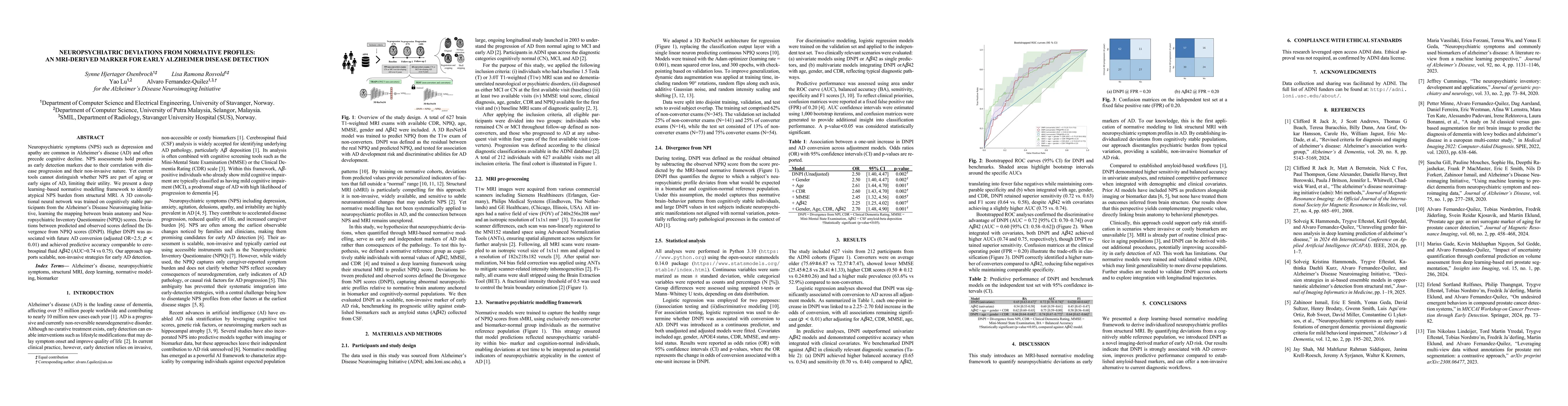 Thumbnail for Neuropsychiatric Deviations From Normative Profiles: An MRI-Derived Marker for Early Alzheimer's Disease Detection