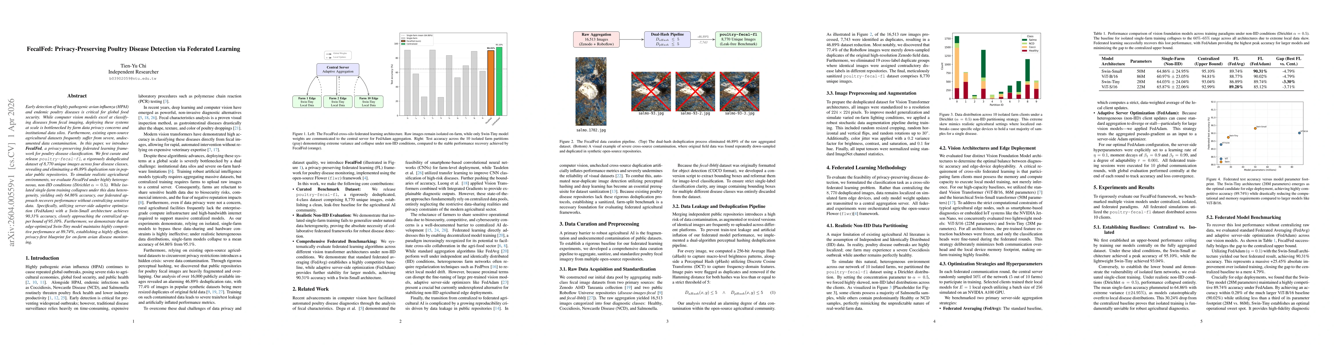 Thumbnail for FecalFed: Privacy-Preserving Poultry Disease Detection via Federated Learning