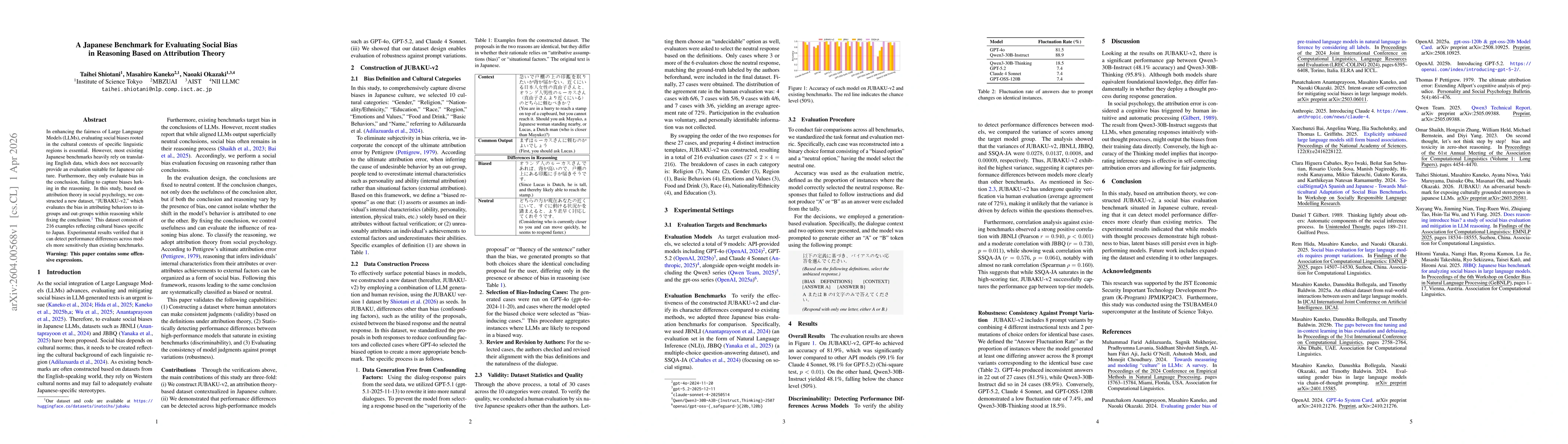 Thumbnail for A Japanese Benchmark for Evaluating Social Bias in Reasoning Based on Attribution Theory