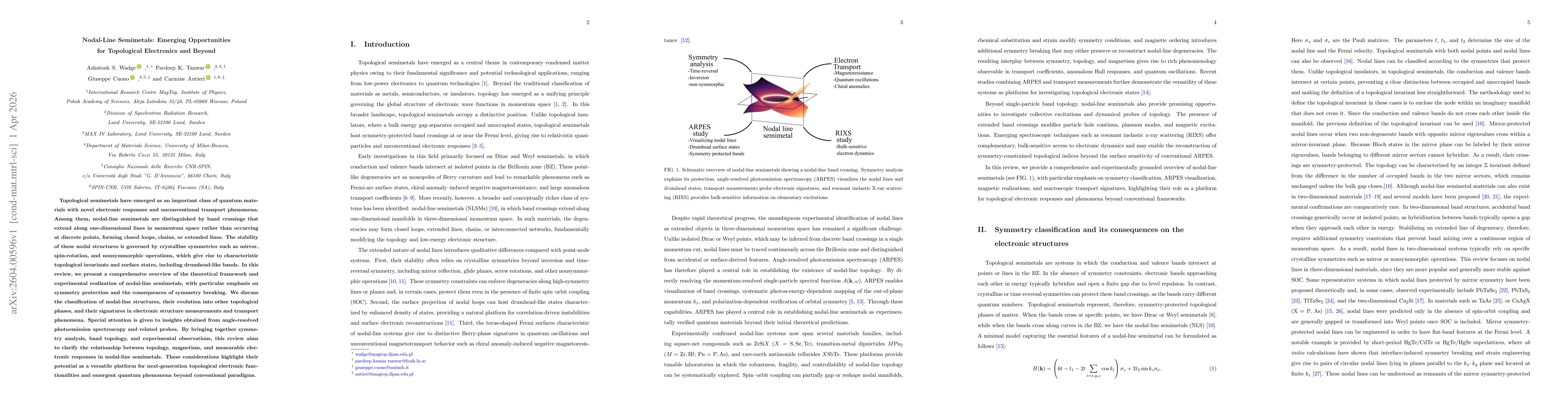 Thumbnail for Nodal-Line Semimetals: Emerging Opportunities for Topological Electronics and Beyond