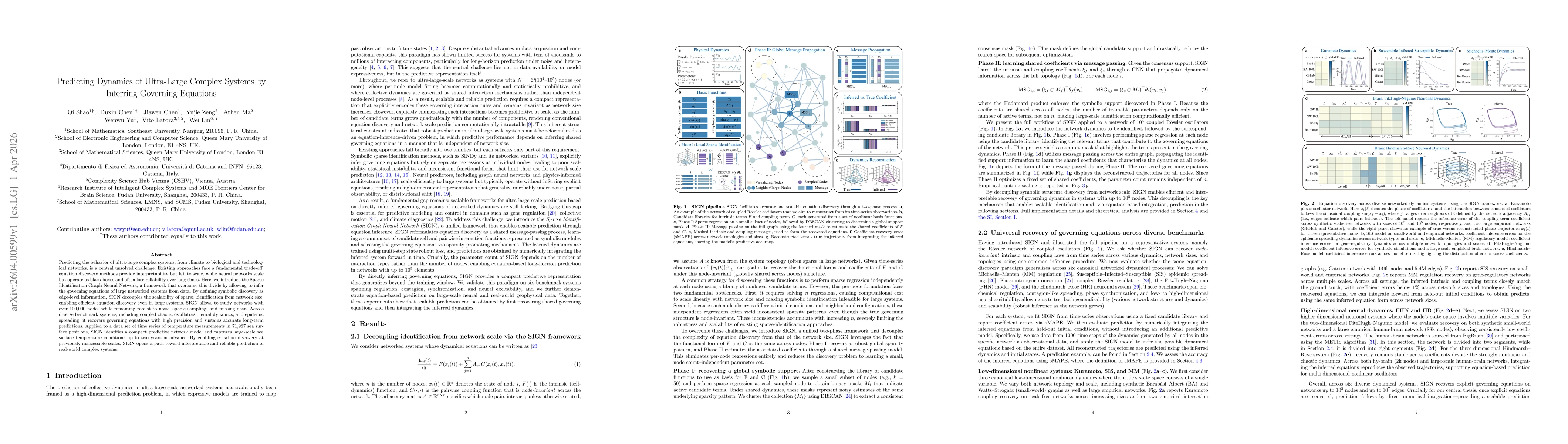 Thumbnail for Predicting Dynamics of Ultra-Large Complex Systems by Inferring Governing Equations