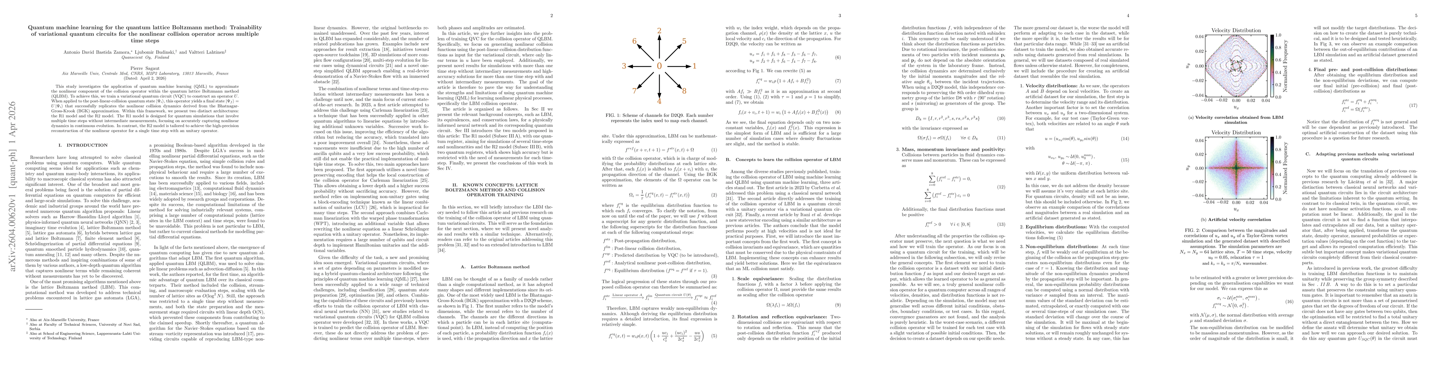 Thumbnail for Quantum machine learning for the quantum lattice Boltzmann method: Trainability of variational quantum circuits for the nonlinear collision operator across multiple time steps