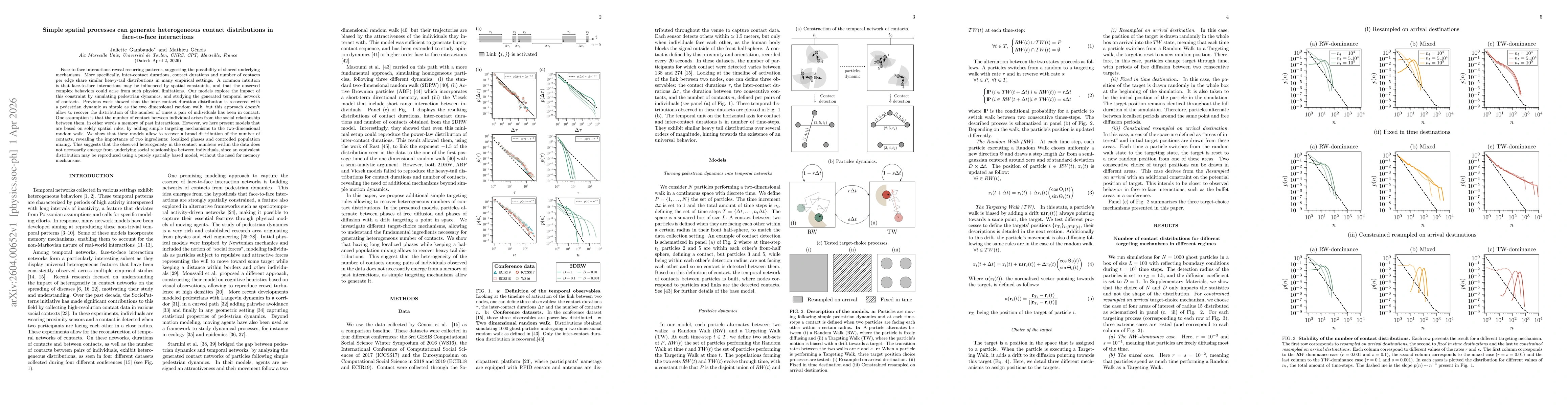 Thumbnail for Simple spatial processes can generate heterogeneous contact distributions in face-to-face interactions