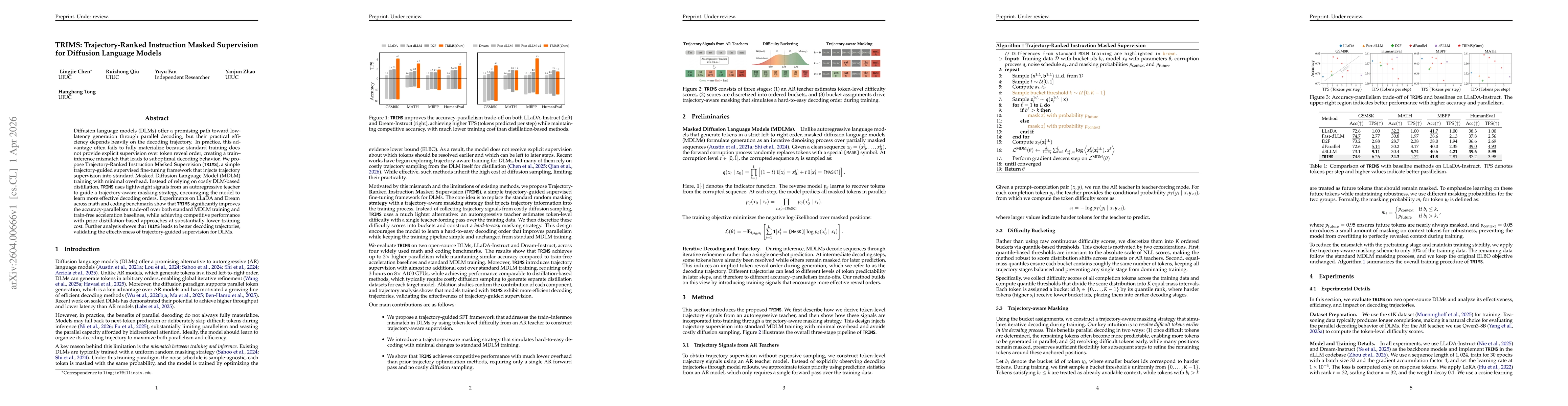 Thumbnail for TRIMS: Trajectory-Ranked Instruction Masked Supervision for Diffusion Language Models