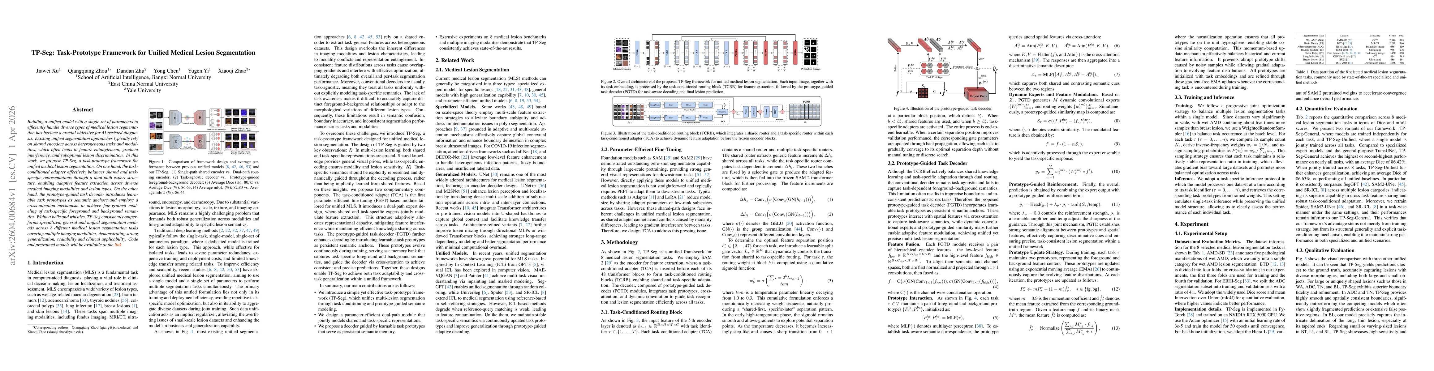 Thumbnail for TP-Seg: Task-Prototype Framework for Unified Medical Lesion Segmentation