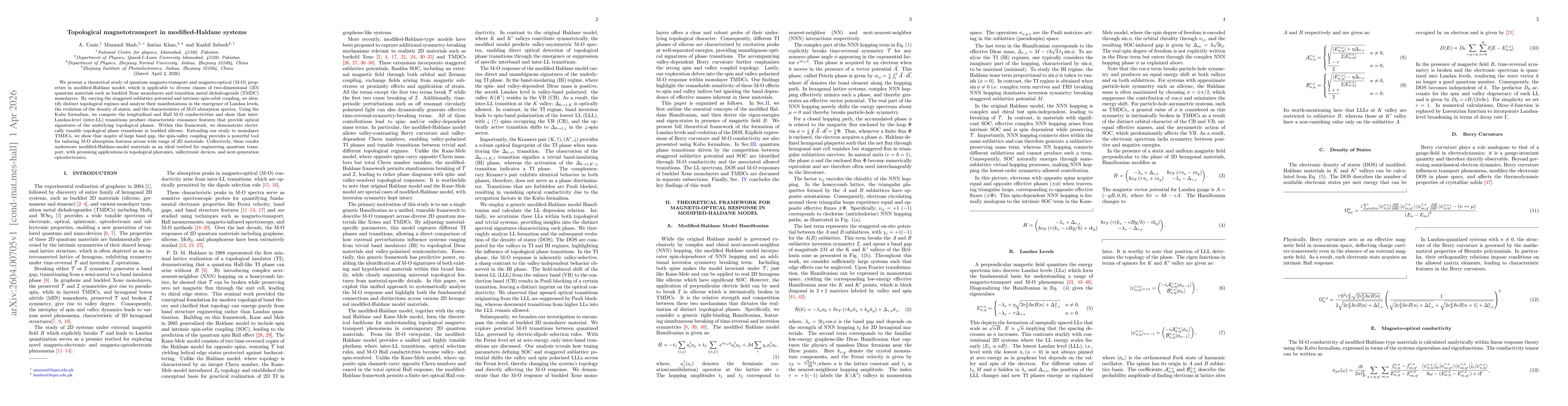 Thumbnail for Topological magnetotransport in modified-Haldane systems