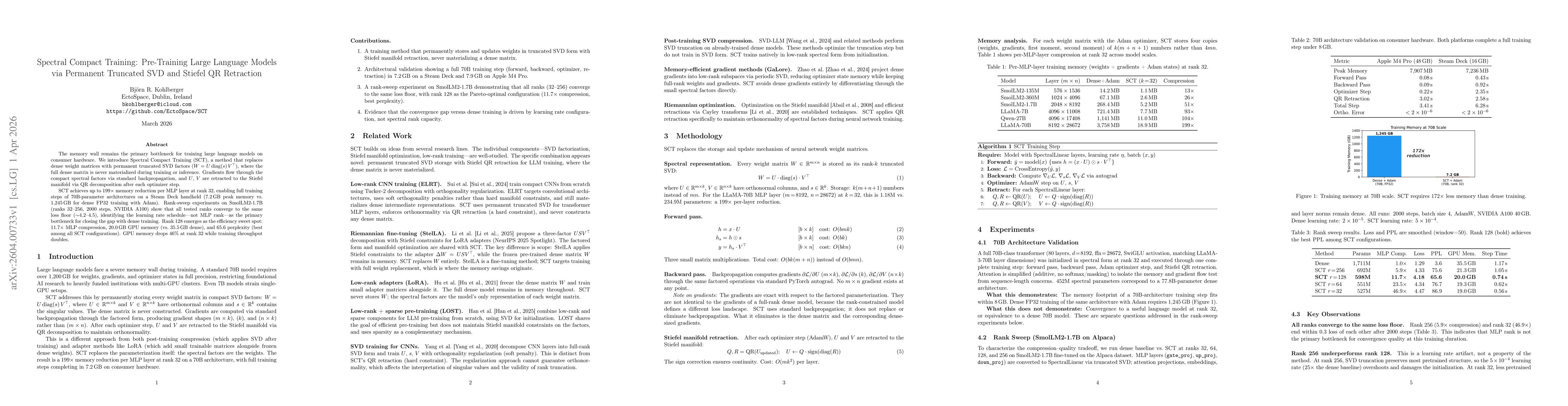 Thumbnail for Spectral Compact Training: Pre-Training Large Language Models via Permanent Truncated SVD and Stiefel QR Retraction