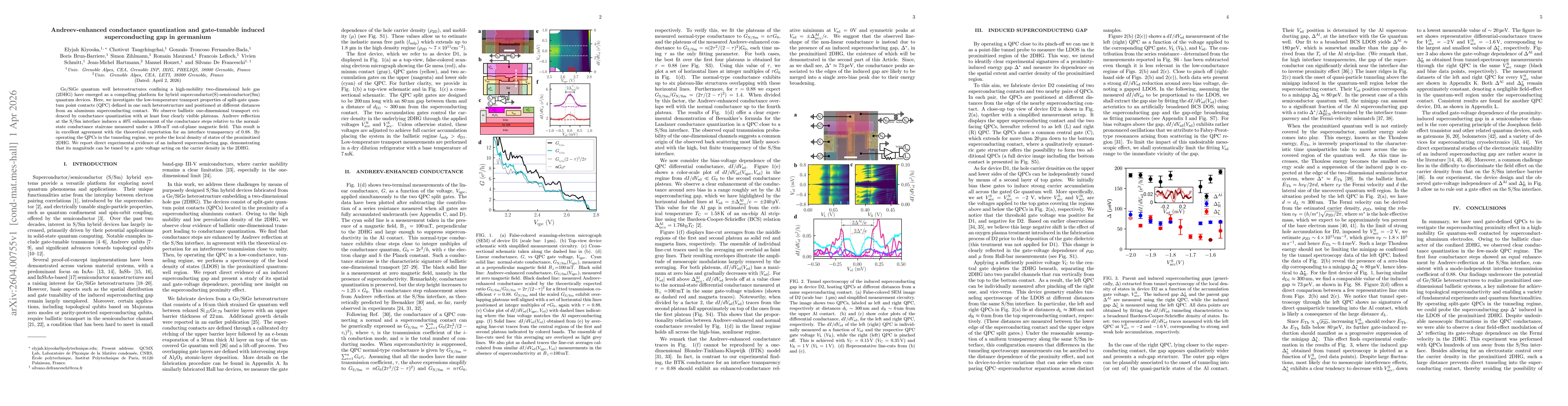 Thumbnail for Andreev-enhanced conductance quantization and gate-tunable induced superconducting gap in germanium