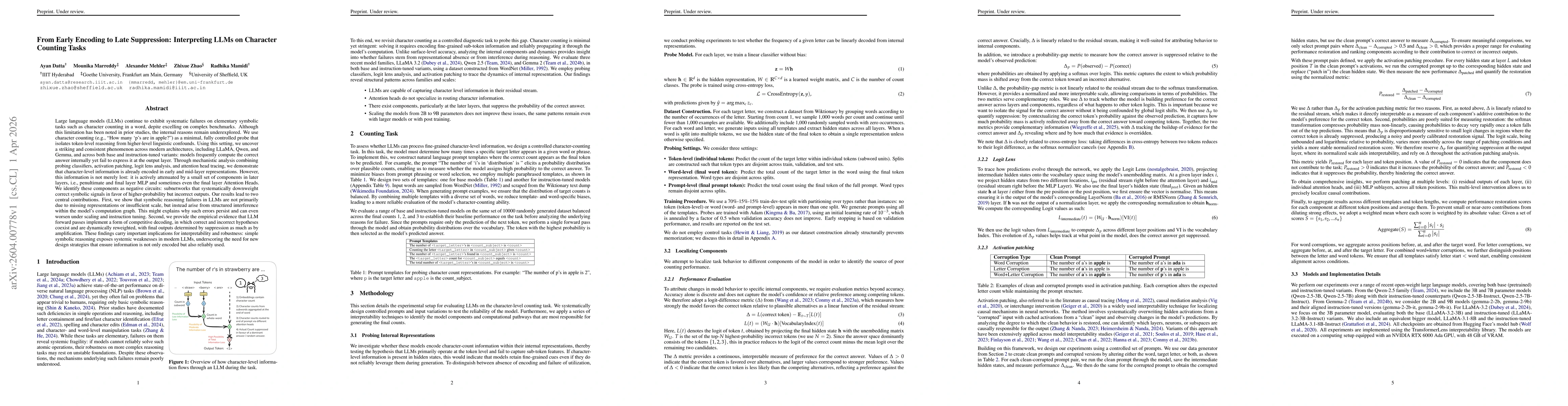 Thumbnail for From Early Encoding to Late Suppression: Interpreting LLMs on Character Counting Tasks