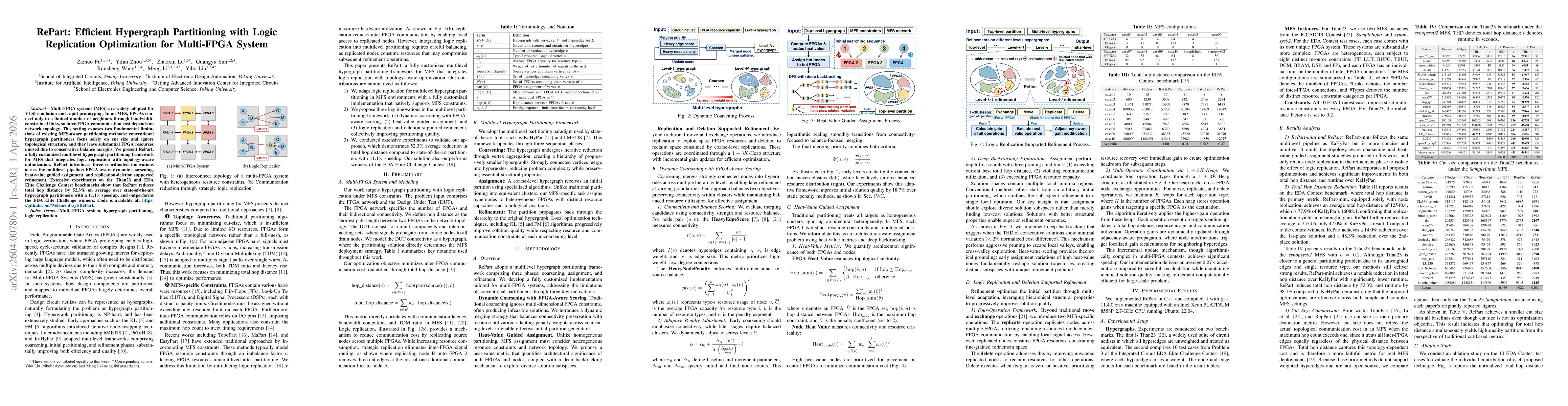 Thumbnail for RePart: Efficient Hypergraph Partitioning with Logic Replication Optimization for Multi-FPGA System