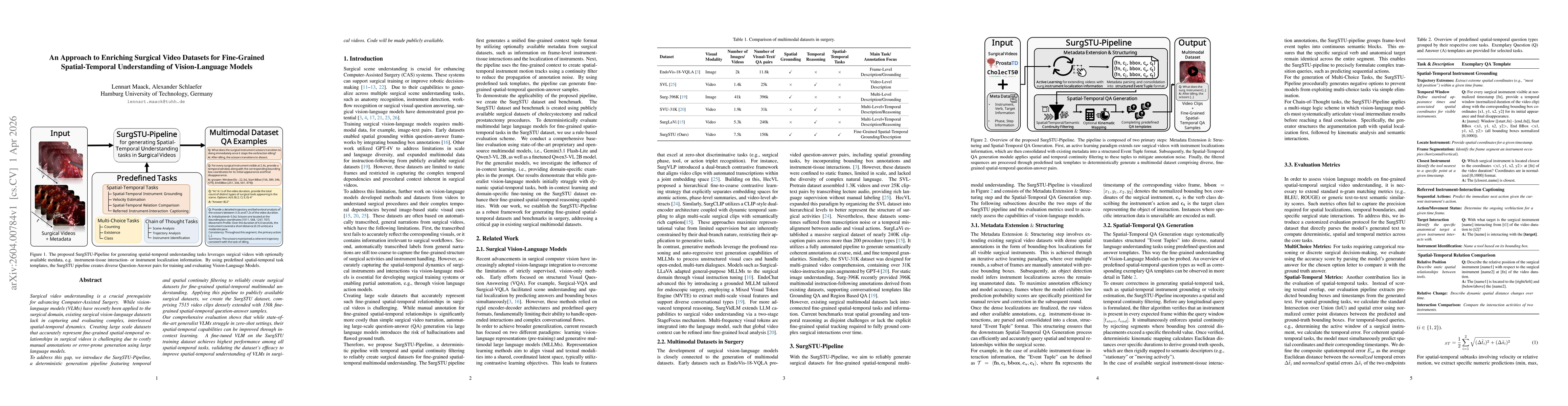 Thumbnail for An Approach to Enriching Surgical Video Datasets for Fine-Grained Spatial-Temporal Understanding of Vision-Language Models