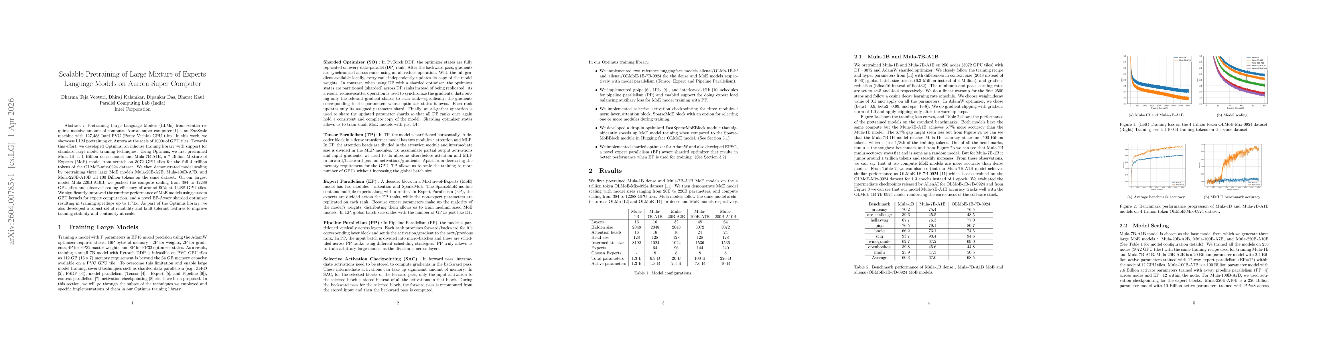 Thumbnail for Scalable Pretraining of Large Mixture of Experts Language Models on Aurora Super Computer
