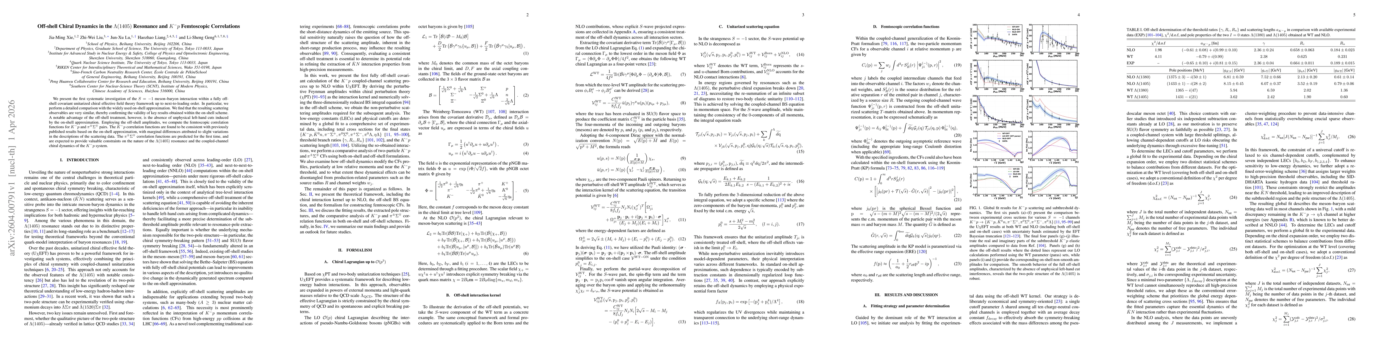 Thumbnail for Off-shell Chiral Dynamics in the $Λ(1405)$ Resonance and $K^-p$ Femtoscopic Correlations