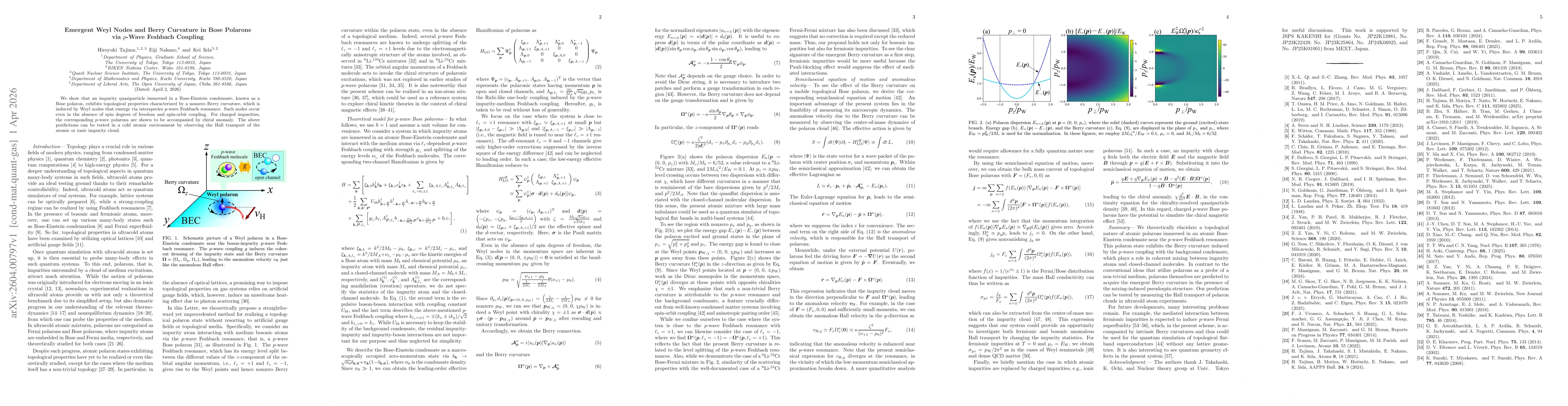 Thumbnail for Emergent Weyl Nodes and Berry Curvature in Bose Polarons via $p$-Wave Feshbach Coupling