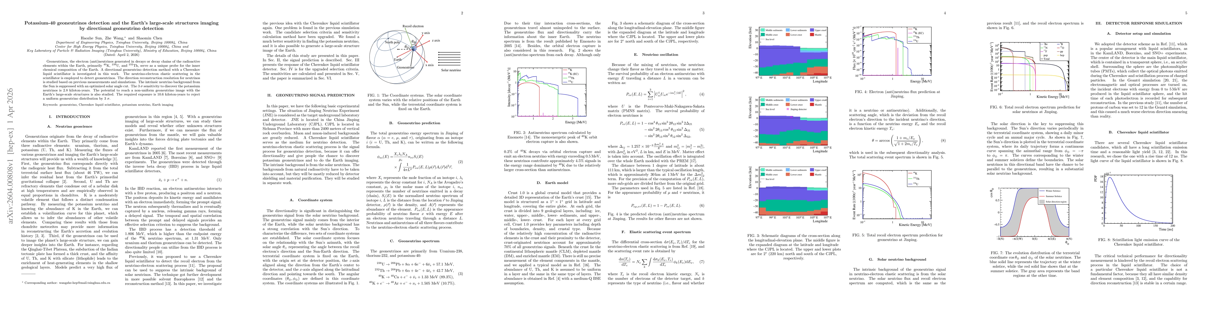 Thumbnail for Potassium-40 geoneutrinos detection and the Earth's large-scale structures imaging by directional geoneutrino detection