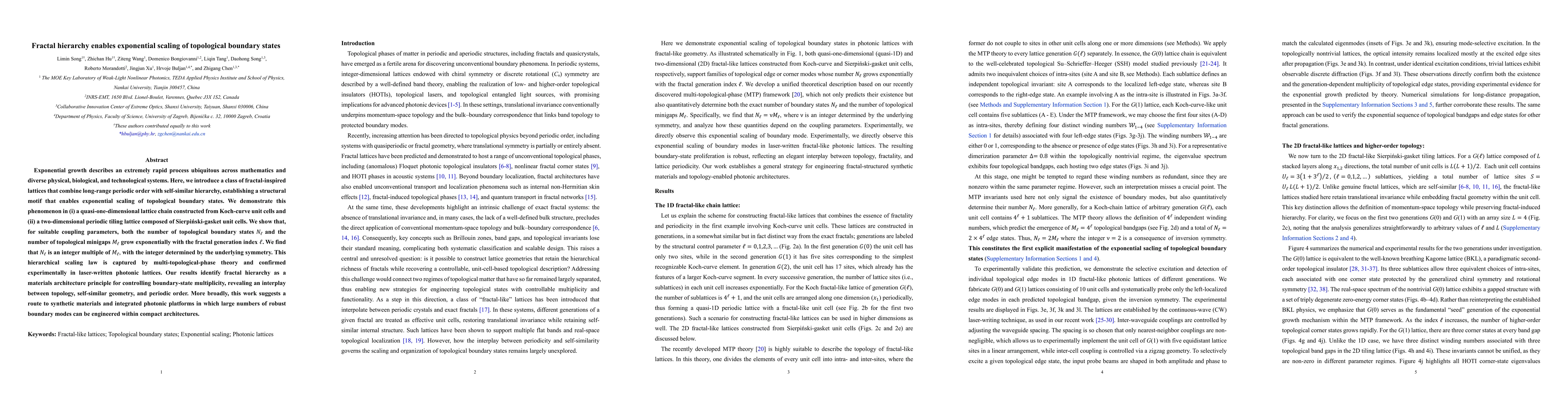 Thumbnail for Fractal hierarchy enables exponential scaling of topological boundary states