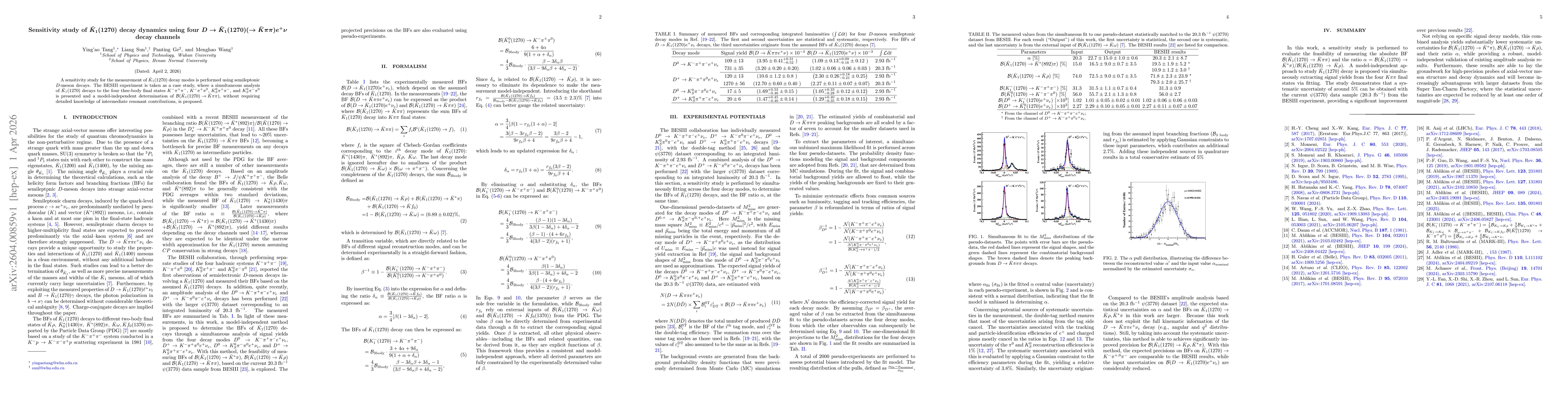 Thumbnail for Sensitivity study of $\bar{K}_1(1270)$ decay dynamics using four $D\to \bar{K}_1(1270)(\to \bar Kππ)e^+ν$ decay channels