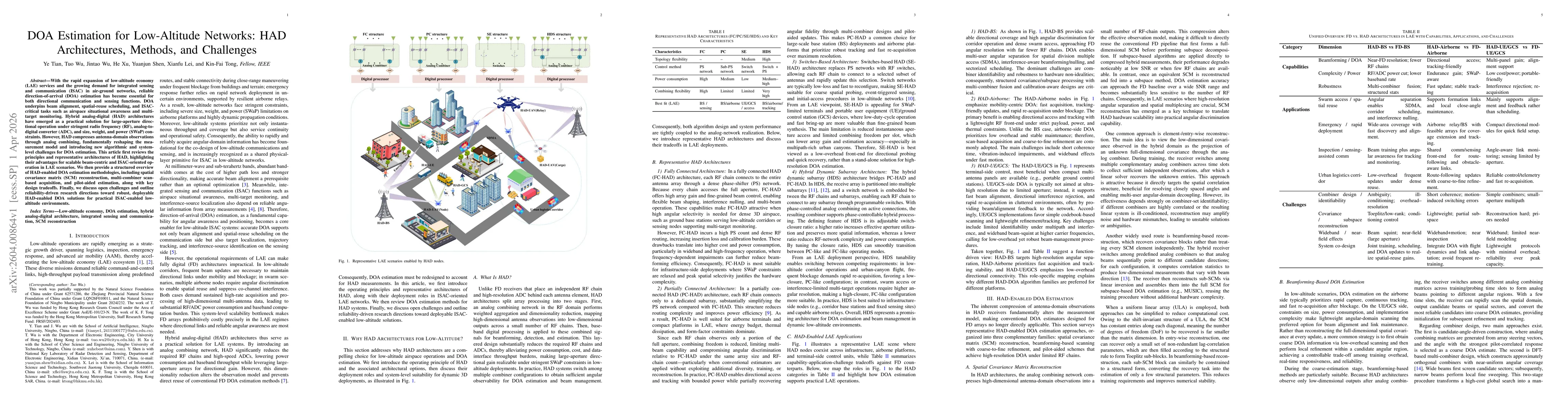 Thumbnail for DOA Estimation for Low-Altitude Networks: HAD Architectures, Methods, and Challenges