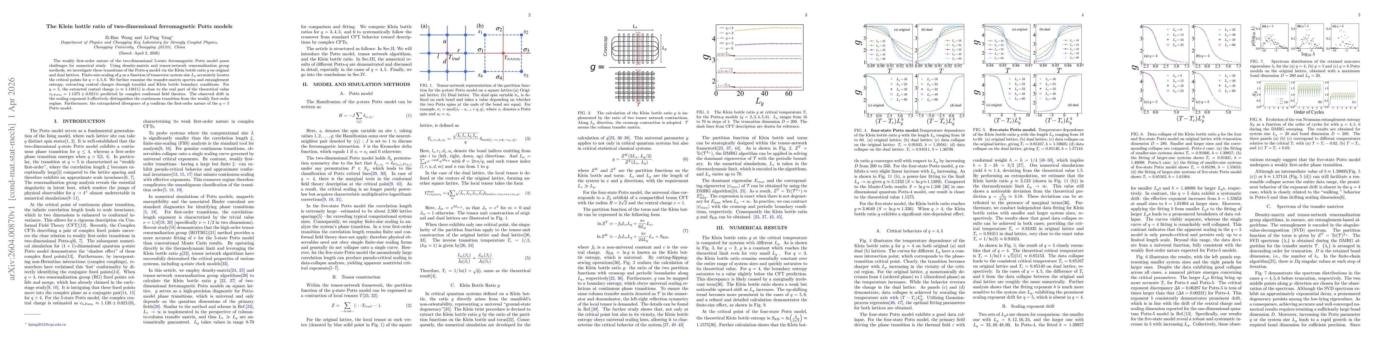 Thumbnail for The Klein bottle ratio of two-dimensional ferromagnetic Potts models