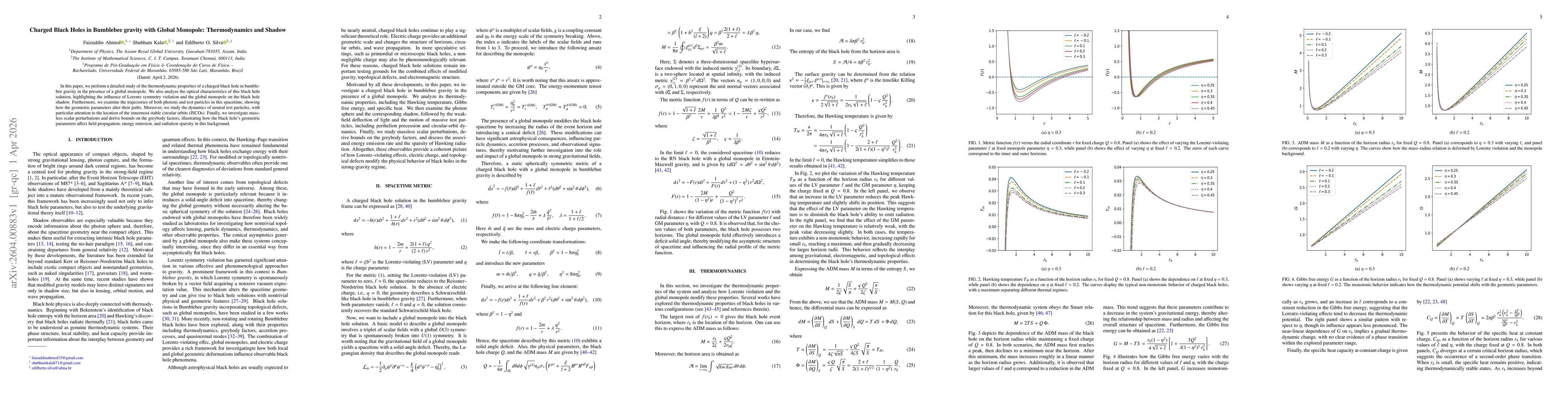 Thumbnail for Charged Black Holes in Bumblebee gravity with Global Monopole: Thermodynamics and Shadow