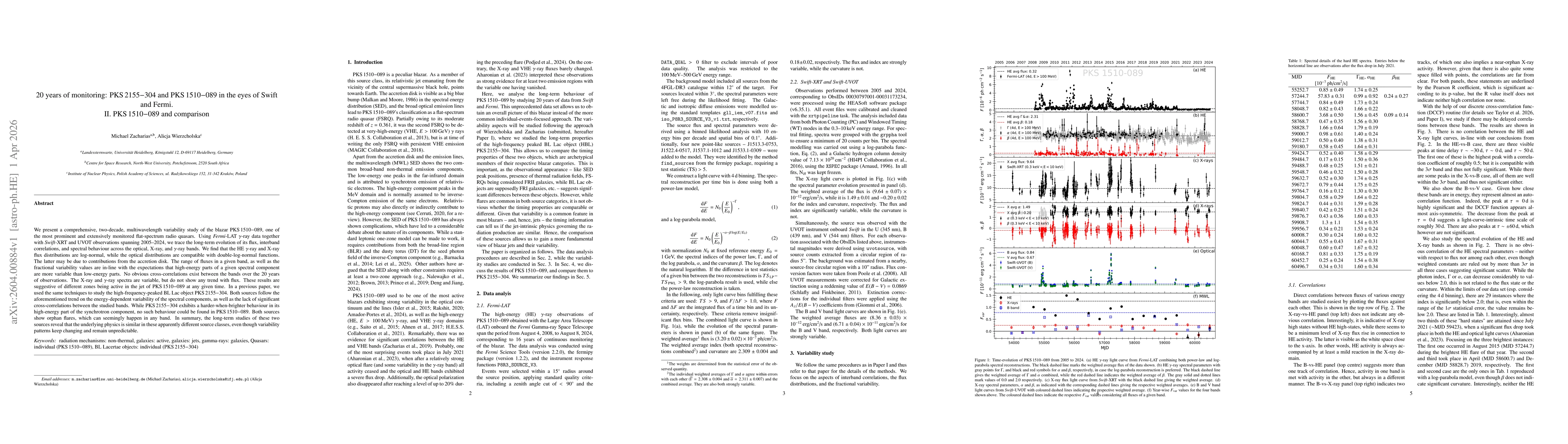 Thumbnail for 20 years of monitoring: PKS 2155-304 and PKS 1510-089 in the eyes of Swift and Fermi. II. PKS 1510-089 and comparison