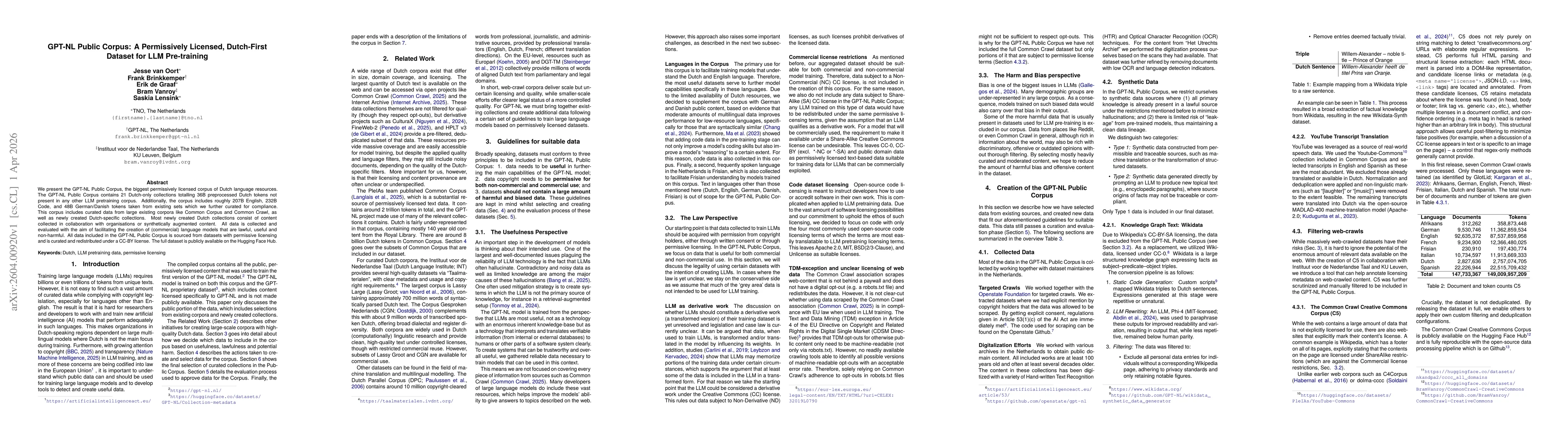Thumbnail for GPT-NL Public Corpus: A Permissively Licensed, Dutch-First Dataset for LLM Pre-training