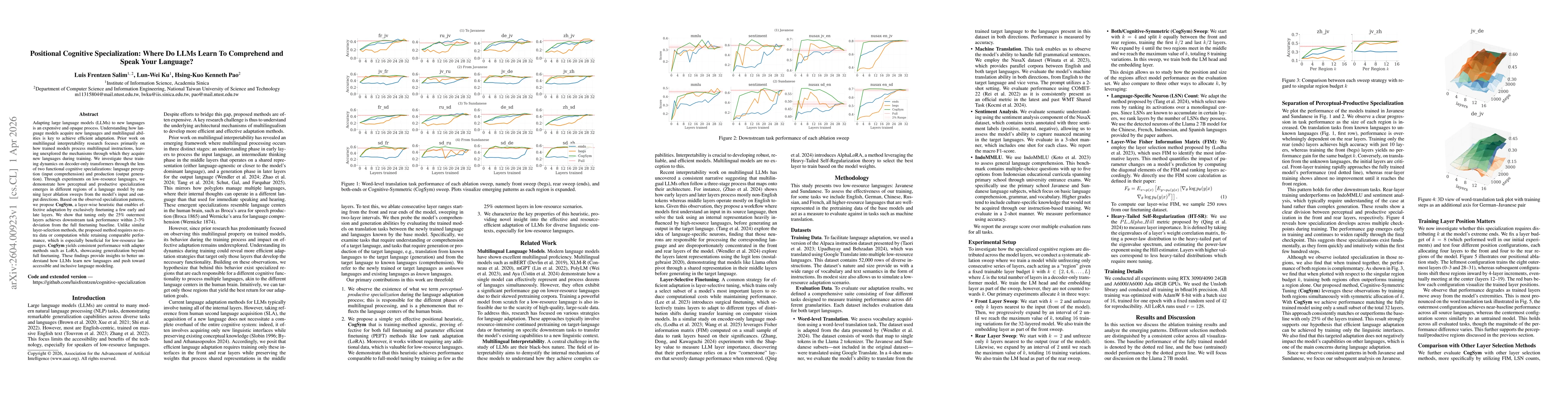 Thumbnail for Positional Cognitive Specialization: Where Do LLMs Learn To Comprehend and Speak Your Language?