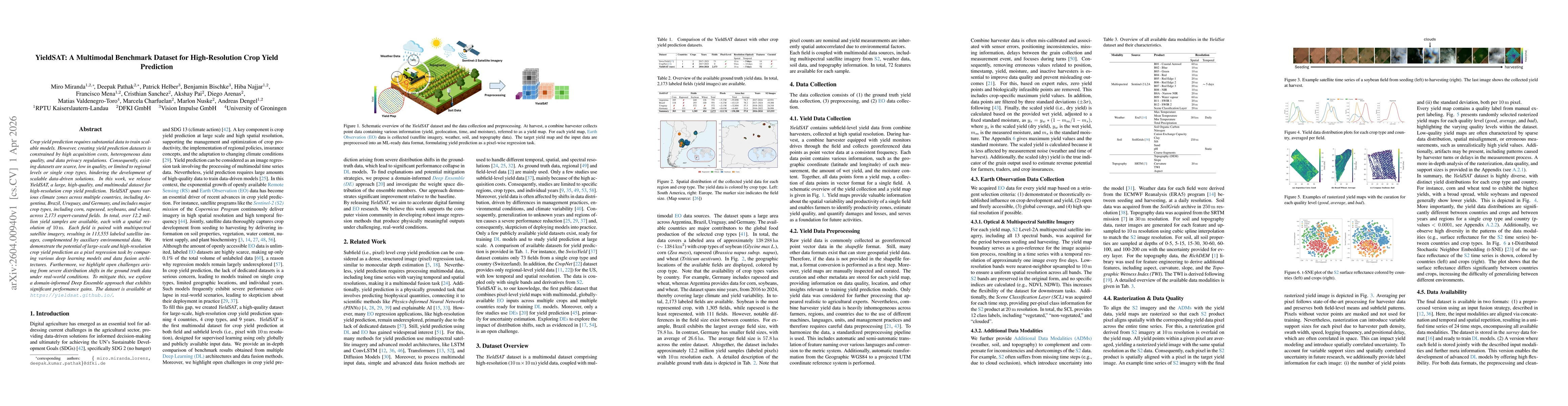 Thumbnail for YieldSAT: A Multimodal Benchmark Dataset for High-Resolution Crop Yield Prediction