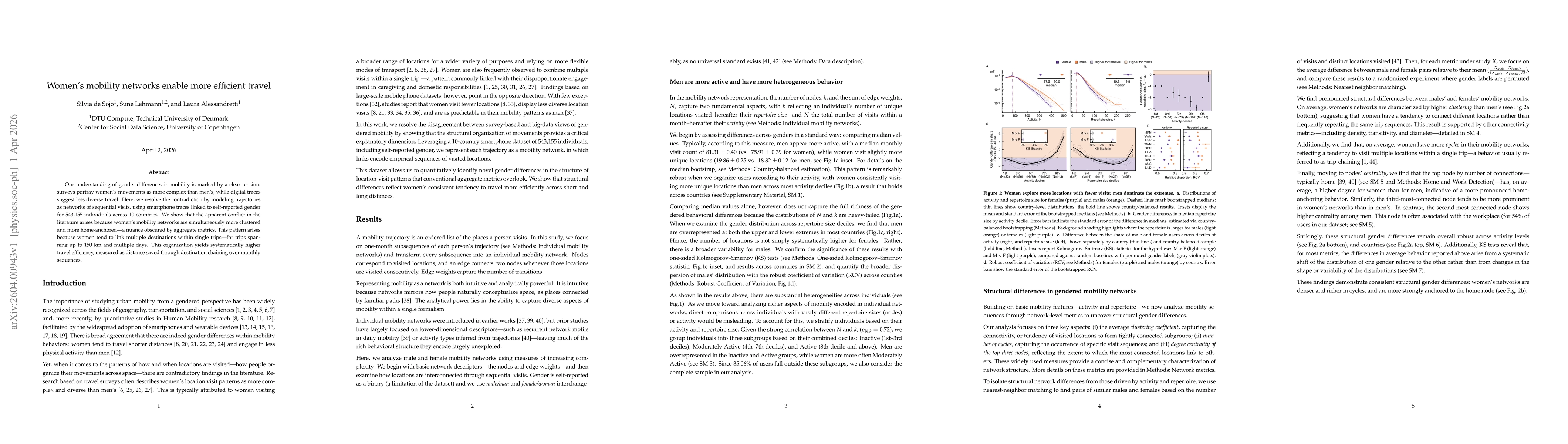 Thumbnail for Women's mobility networks enable more efficient travel