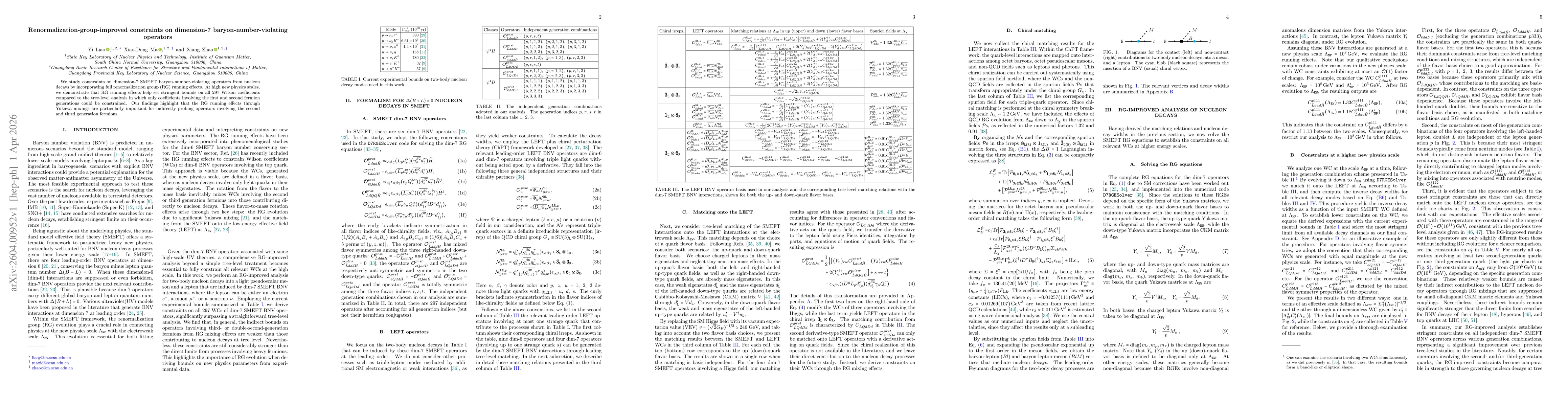 Thumbnail for Renormalization-group-improved constraints on dimension-7 baryon-number-violating operators