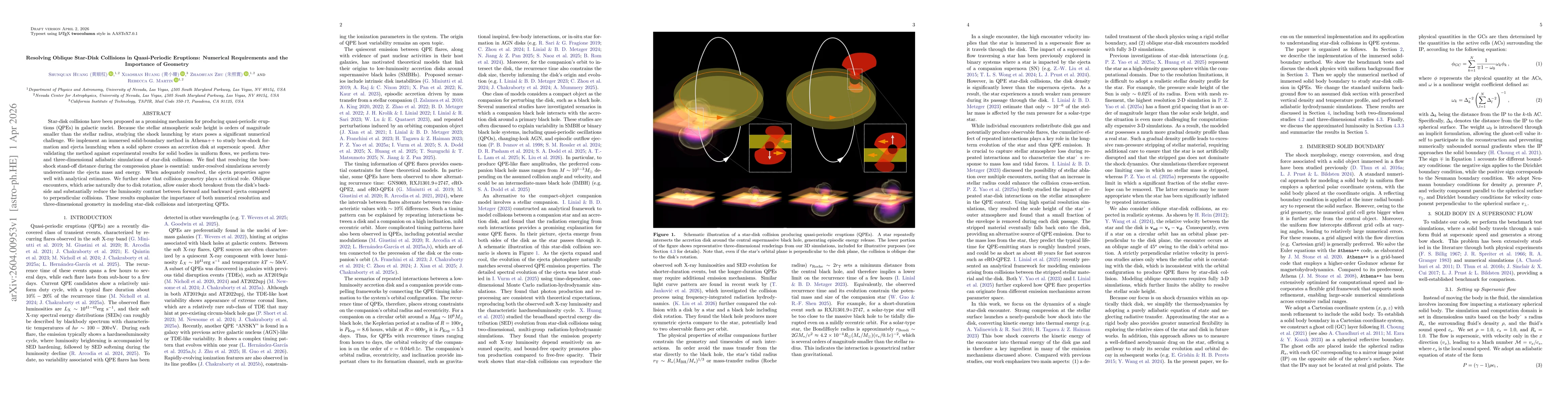 Thumbnail for Resolving Oblique Star-Disk Collisions in Quasi-Periodic Eruptions: Numerical Requirements and the Importance of Geometry