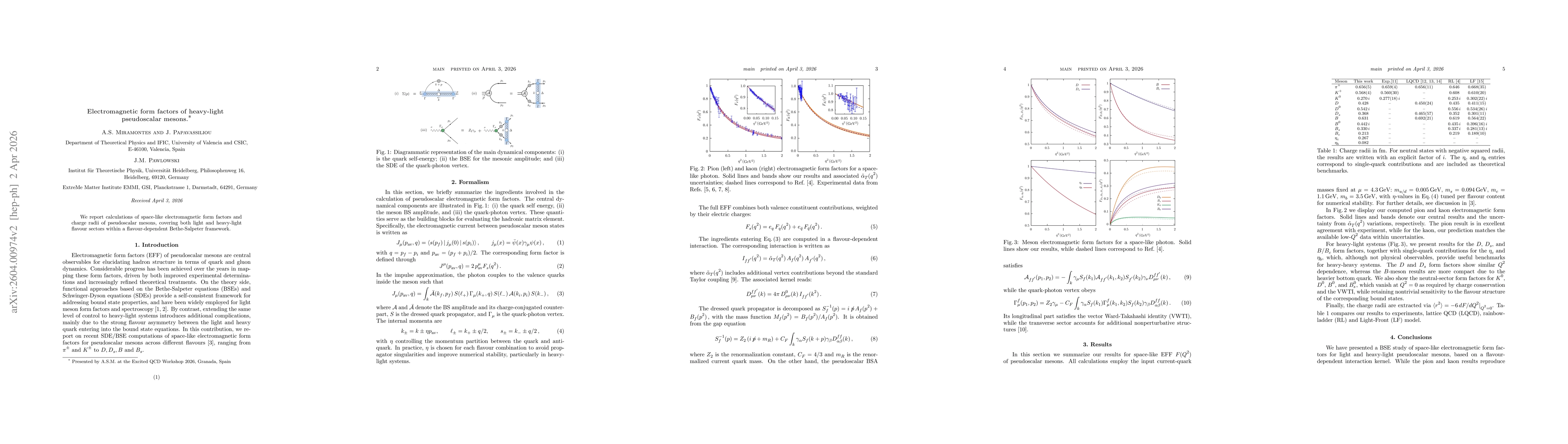 Thumbnail for Electromagnetic form factors of heavy-light pseduoscalar mesons