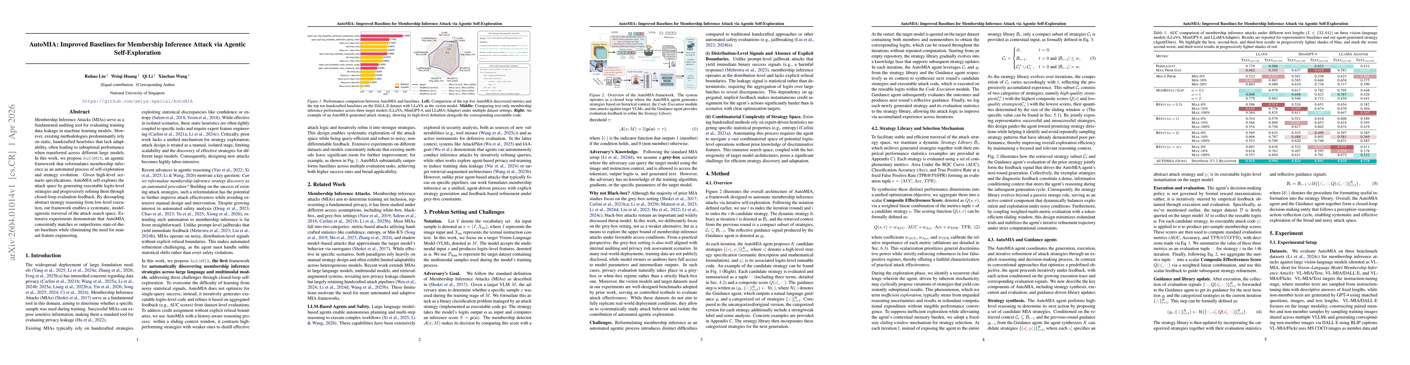 Thumbnail for AutoMIA: Improved Baselines for Membership Inference Attack via Agentic Self-Exploration